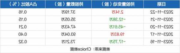 隆盛科技股股票，隆盛科技股股票代码-第1张图片-ZBLOG