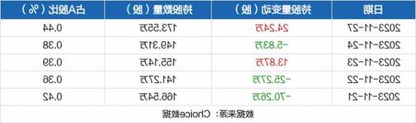 华自科技股票，华自科技股票代码！-第3张图片-ZBLOG