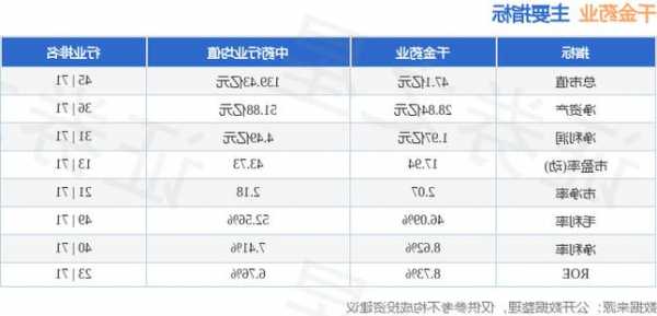 千金药业股票，千金药业股票行情？-第1张图片-ZBLOG