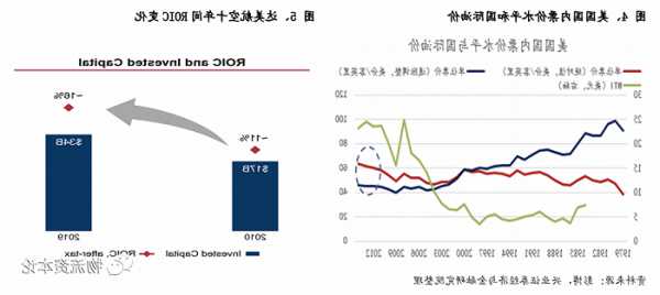 美国联合航空股票？美国联合航空股票行情走势？-第2张图片-ZBLOG