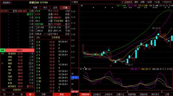 601212股票行情？601212股票行情东方？-第1张图片-ZBLOG