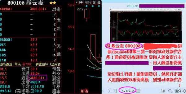 601212股票行情？601212股票行情东方？-第3张图片-ZBLOG