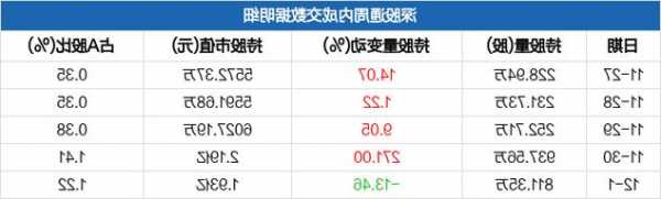 华力创通股票，华力创通股票分析报告！-第3张图片-ZBLOG