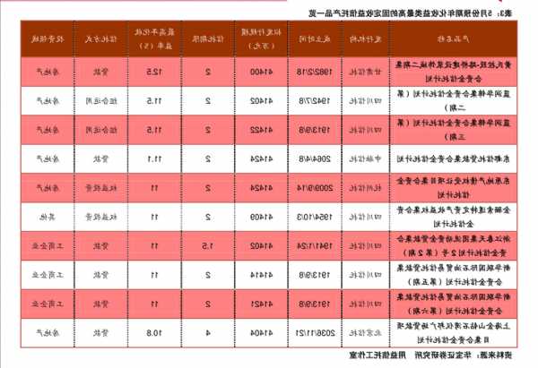 中材节能股票，中材节能股票怎么样？-第3张图片-ZBLOG