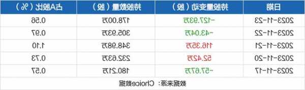 江苏雷利股票，江苏雷利股票行情-第1张图片-ZBLOG