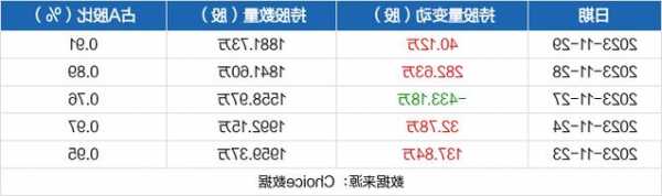 包含尔康制药股票的词条-第2张图片-ZBLOG