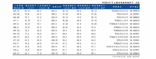 股票融资？股票融资买入是利好还是利空？-第1张图片-ZBLOG