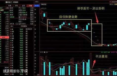 股票融资？股票融资买入是利好还是利空？-第3张图片-ZBLOG