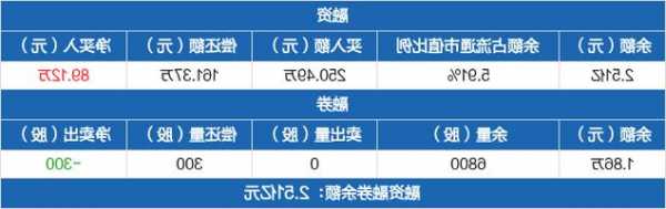 兴源环境股票股吧？兴源环境 股吧？-第1张图片-ZBLOG