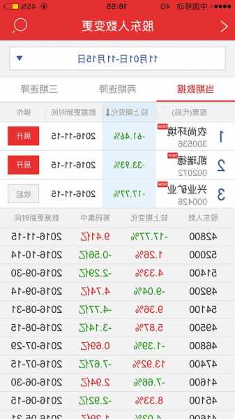 兴业矿业股票，兴业矿业股票最新消息-第3张图片-ZBLOG