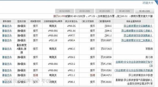 申通快递股票行情，申通快递股票行情分析！-第3张图片-ZBLOG