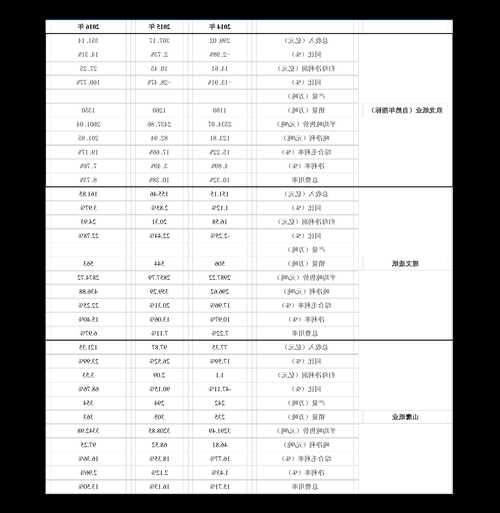 深圳燃气股票的简单介绍-第2张图片-ZBLOG