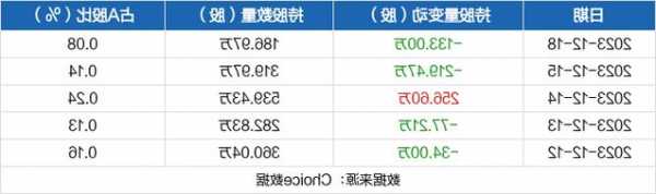 金贵银业股票股吧，金贵银业重组最新消息？-第1张图片-ZBLOG