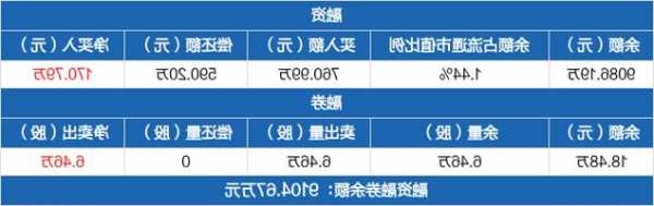 金贵银业股票股吧，金贵银业重组最新消息？-第3张图片-ZBLOG