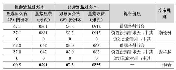 巨力索具股票，巨力索具股票为啥不涨了？-第3张图片-ZBLOG