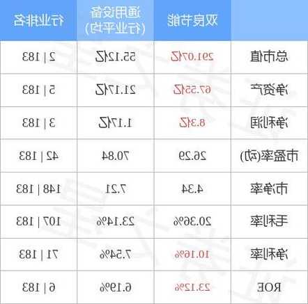 600481双良节能股票，双良节能股价？-第3张图片-ZBLOG