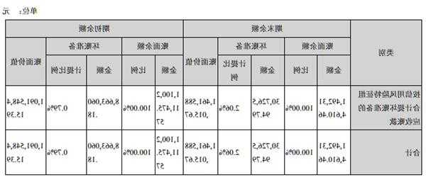 九芝堂股票行情，九芝堂股票行情走势图！-第1张图片-ZBLOG