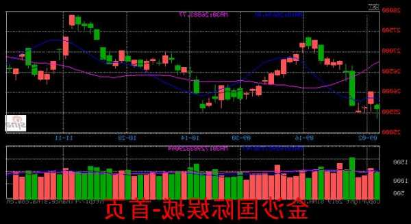 华立股份股票，华立股份股票走势图-第3张图片-ZBLOG