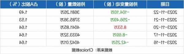 远光软件股票股吧？亨通光电股吧？-第1张图片-ZBLOG