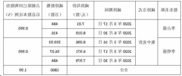 隆华科技股票，隆华科技股票价格？-第1张图片-ZBLOG