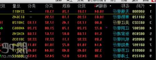 顺丰股票股吧，顺丰控股票股吧-第3张图片-ZBLOG