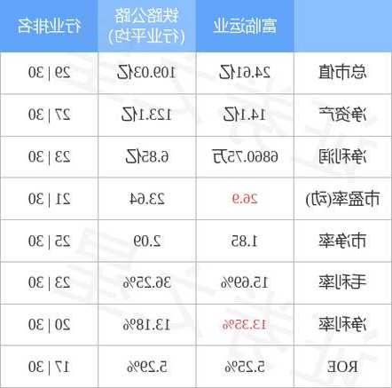 富临运业股票，富临运业股票利润！-第2张图片-ZBLOG