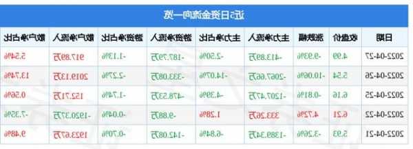 富临运业股票，富临运业股票利润！-第1张图片-ZBLOG