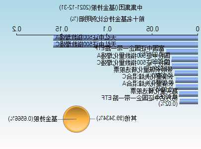 中集集团股票行情，000039中集集团股票行情！-第3张图片-ZBLOG