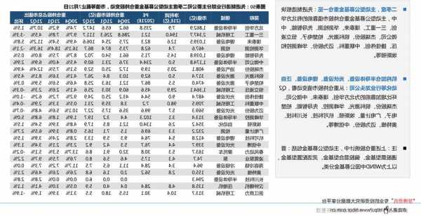 新浪网股票首页？新浪网财经首页股票？-第3张图片-ZBLOG