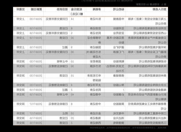 新筑股份股票，新筑股份股票行情-第3张图片-ZBLOG