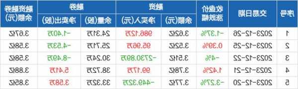 新国都股票股吧，新高兴股票股吧！-第1张图片-ZBLOG