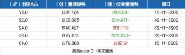 新国都股票股吧，新高兴股票股吧！-第3张图片-ZBLOG