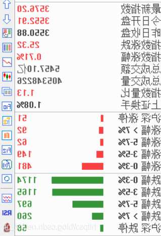 人福医药股票的简单介绍-第1张图片-ZBLOG