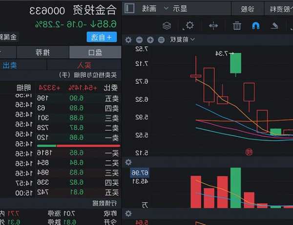 广汇能源股票股吧，广汇能源股票股吧同花顺？-第2张图片-ZBLOG