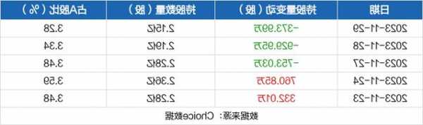 广汇能源股票股吧，广汇能源股票股吧同花顺？-第3张图片-ZBLOG