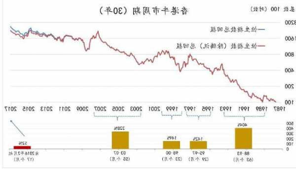 香港股票实时行情，香港股票实时行情2269-第1张图片-ZBLOG