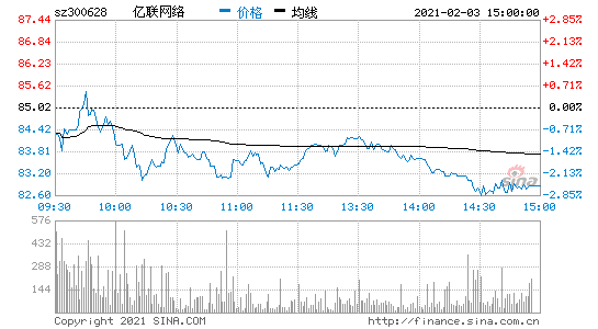 香港股票实时行情，香港股票实时行情2269-第3张图片-ZBLOG