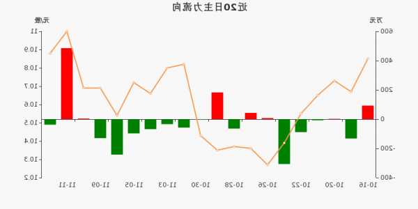 钱江水利股票，钱江水利股票东方财富网！-第3张图片-ZBLOG