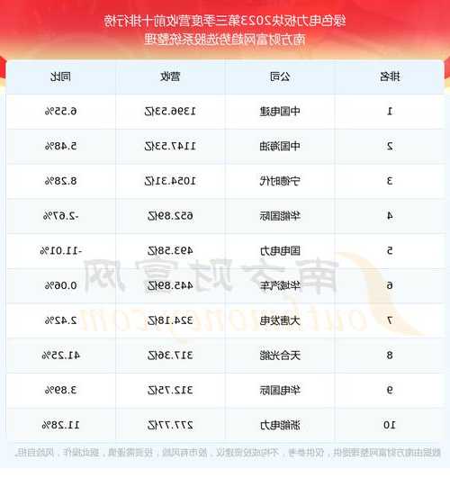 600868股票行情，600867股票行情？-第2张图片-ZBLOG