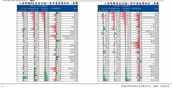 海大股票，海大股票最高价是多少？-第1张图片-ZBLOG