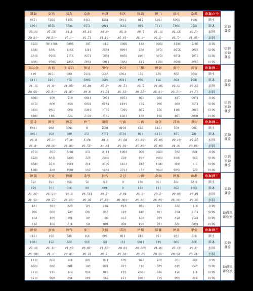 海大股票，海大股票最高价是多少？-第2张图片-ZBLOG