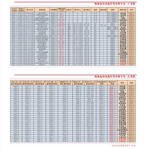 海大股票，海大股票最高价是多少？-第3张图片-ZBLOG