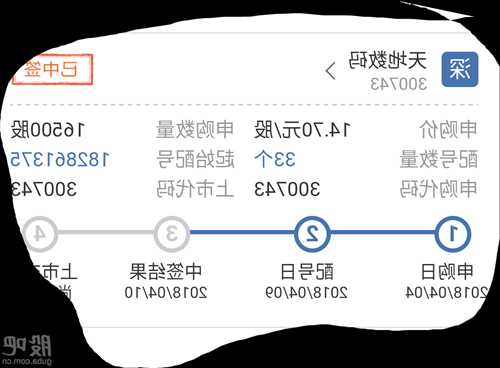 天地数码股票，天地数码股票股吧-第2张图片-ZBLOG