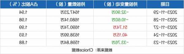 紫光科技股票，紫光科技股票吧？-第2张图片-ZBLOG