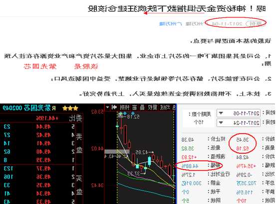 紫光科技股票，紫光科技股票吧？-第3张图片-ZBLOG