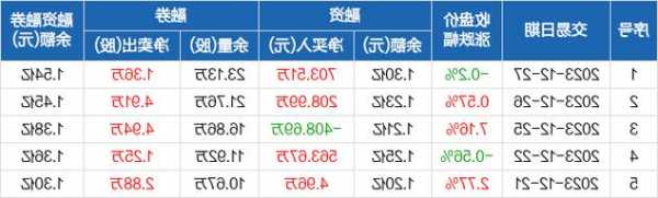 春风动力股票股吧，春风动力的股票代码-第2张图片-ZBLOG