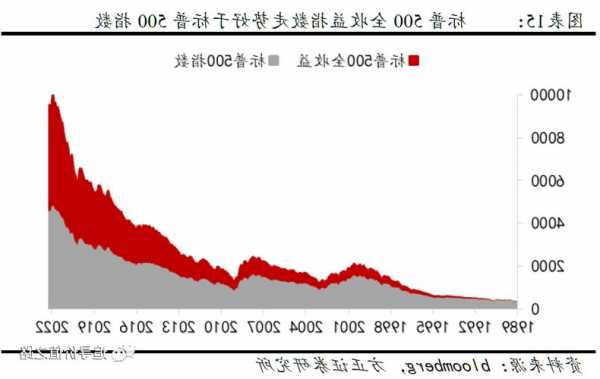 股票回购是什么意思，股票回购对股价的影响！-第3张图片-ZBLOG