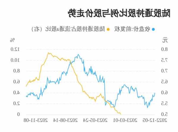 常宝股份股票行情，常宝股份即将暴涨！-第2张图片-ZBLOG