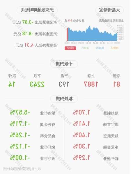 常宝股份股票行情，常宝股份即将暴涨！-第3张图片-ZBLOG