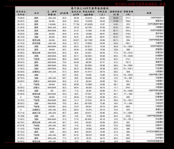 建行股票？建行股票代码？-第3张图片-ZBLOG